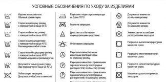 Знаки на ярликах одягу