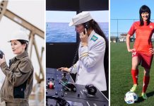 Жіночі професії і самореалізація