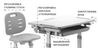 Який стіл вибрати для першокласника?