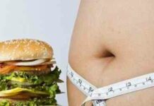 Виділення часток дітям