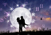 Виділення часток дітям