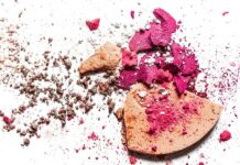 Поширені звички в Макіяжі, які можуть погіршити стан вашої шкіри