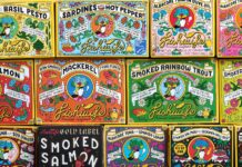 Вердикт Fishwife: Рейтинг кожної баночки у лінійці вірусного бренду